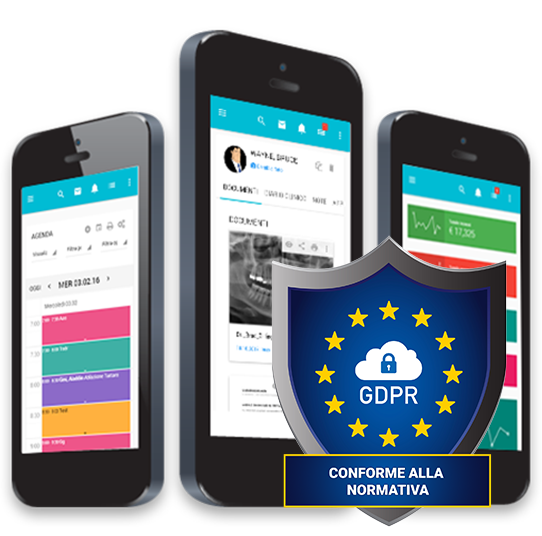 Conforme alla normativa GDPR