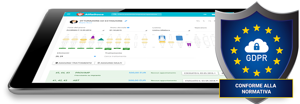 Conforme alla normativa GDPR
